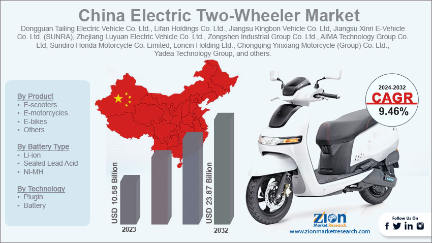 China Electric Two-Wheeler Market 