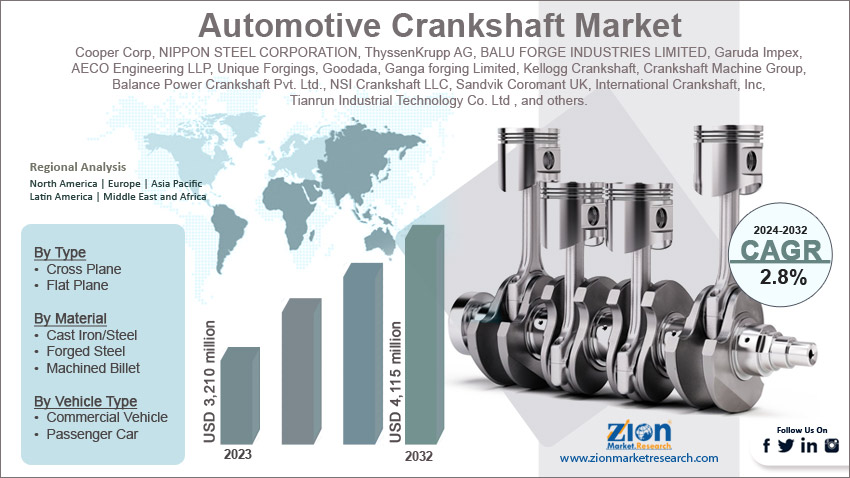 Global Automotive Crankshaft Market