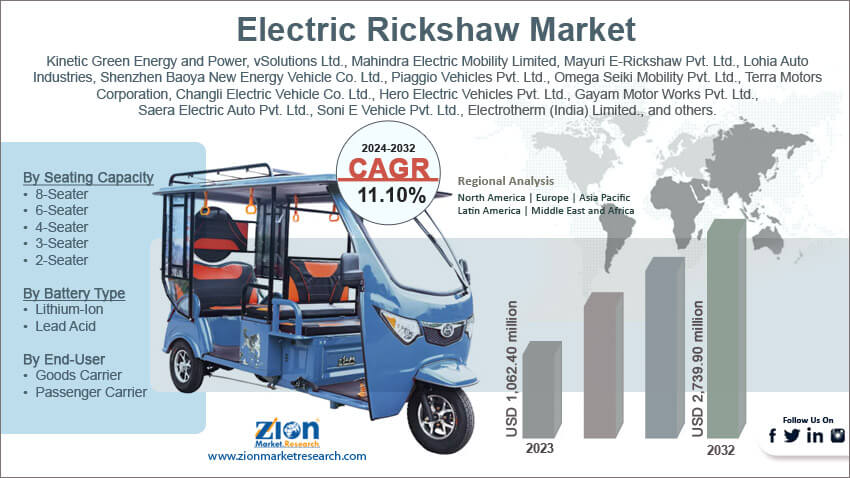 Global Electric Rickshaw Market