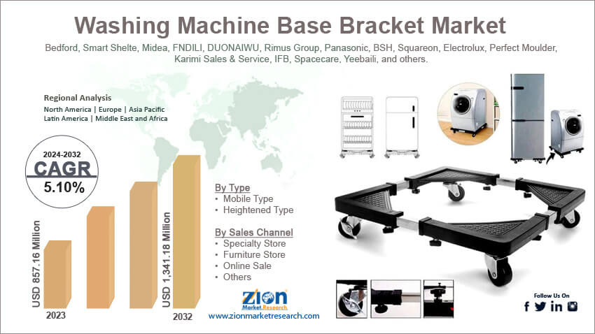 Global Washing Machine Base Bracket