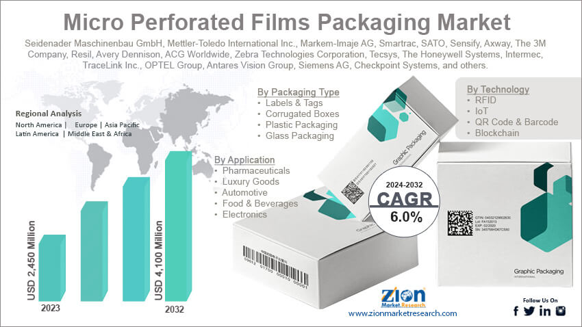 Track And Trace Packaging Market