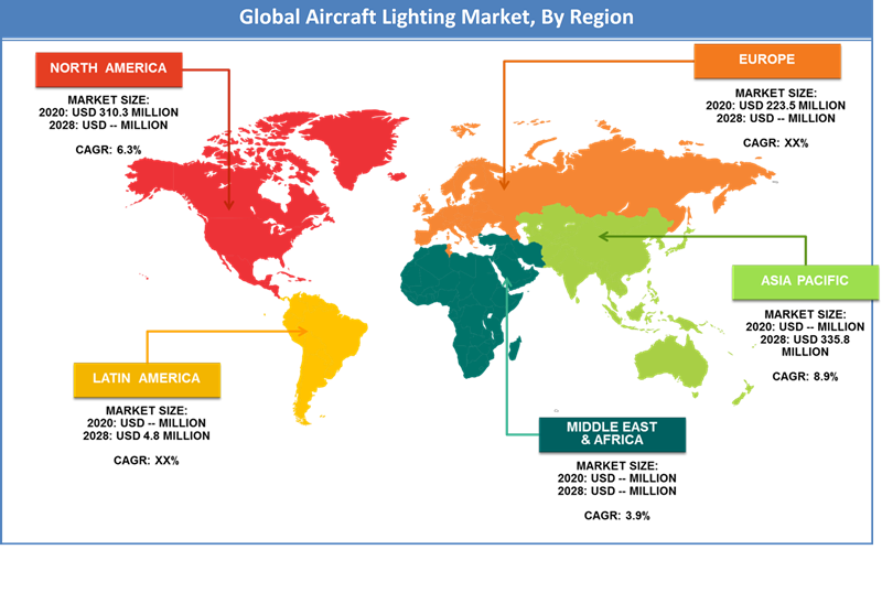 Global Aircraft Lighting Market Regional Analysis