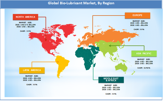 Global Bio-Lubricant Market Regional Analysis