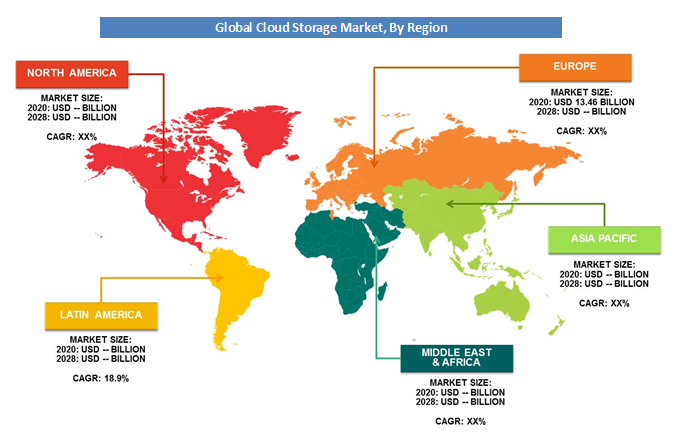 Global Cloud Storage Market By Region