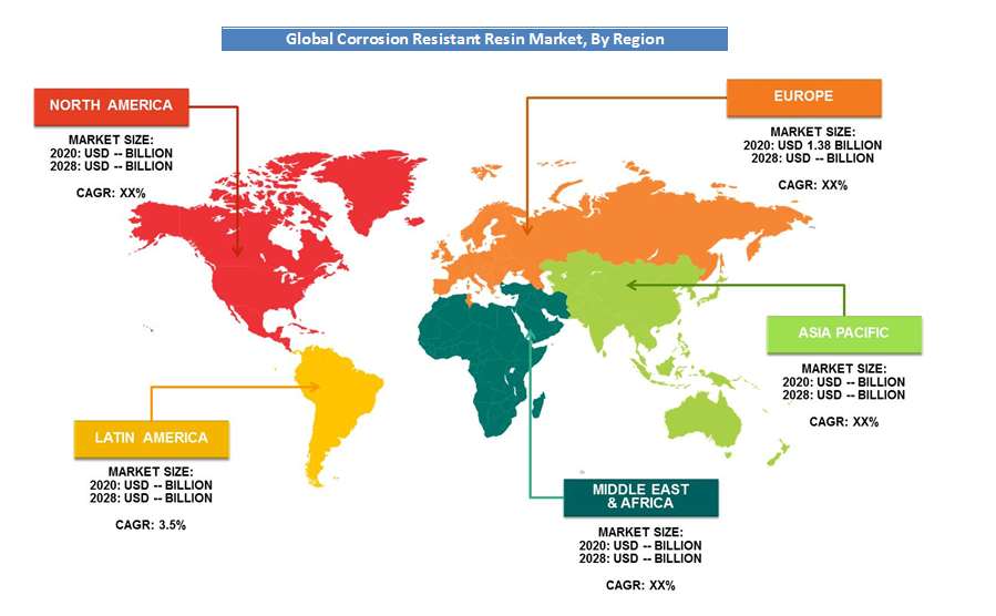 Global Corrosion Resistant Resin Market Region