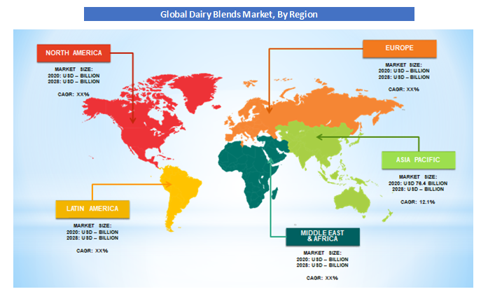 Global Dairy Blends Market  By Region