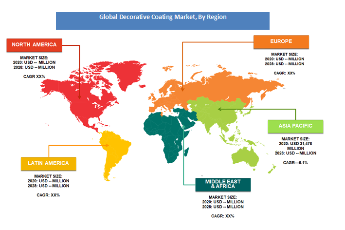 Global Decorative Coating Market By Region