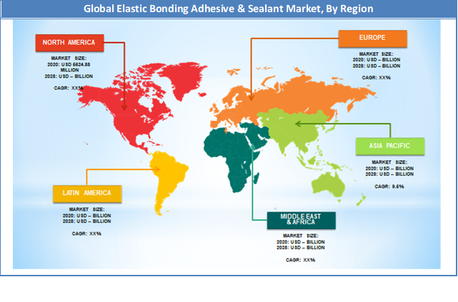 Global Elastic Bonding Adhesive & Sealant Market Regional Analysis