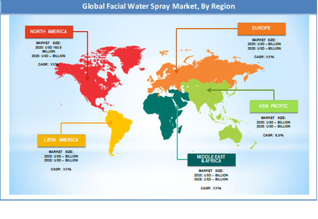 Global Facial Water Spray Market Regional Analysis