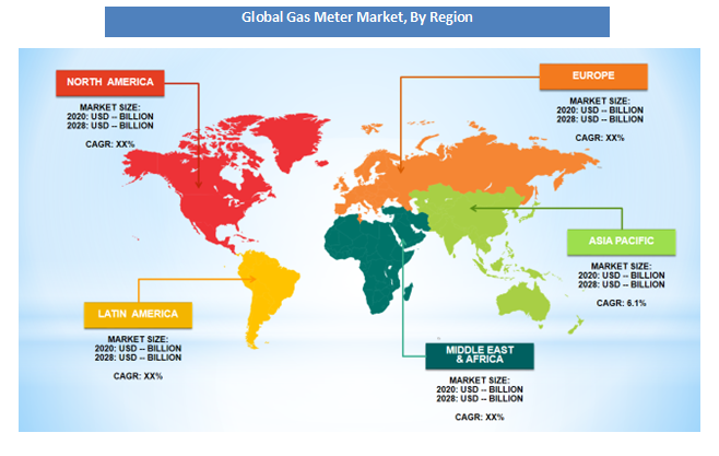 Gas Meter Market Overview Demand