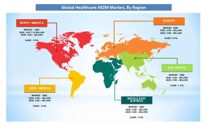 Healthcare M2M Market by Region