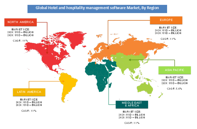 Global Hotel and Hospitality Management Software Market Size