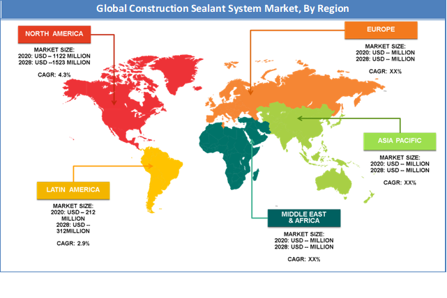 Global In-Mold Labels Market Regional Analysis