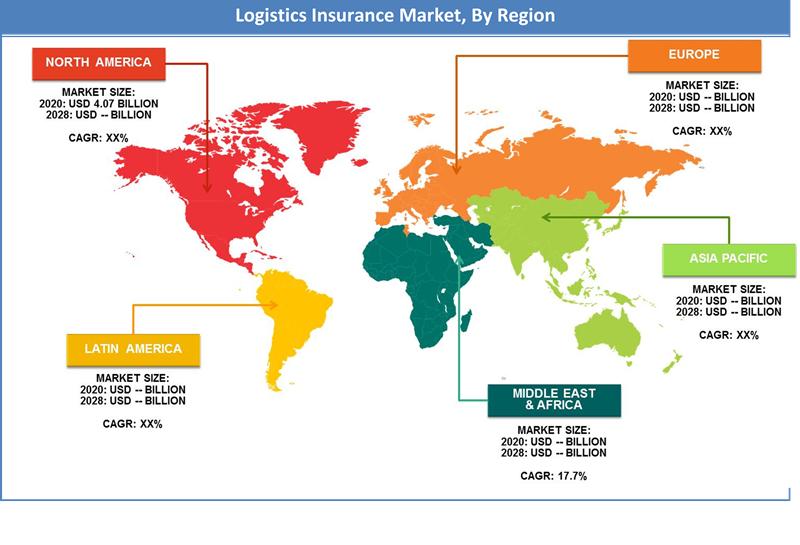 Global Logistics Insurance Market Regional Analysis