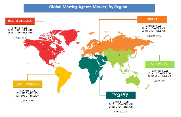 Global matting Agents Market, By Rsgion