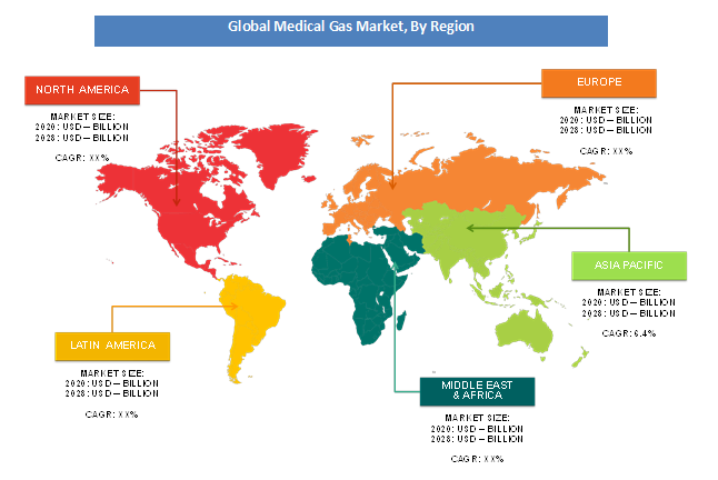 Medical Gas Market By Region