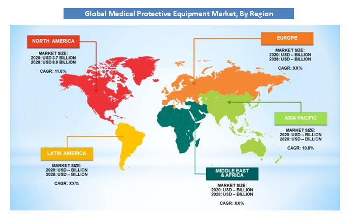 Global Medical Protective Equipment Market Size