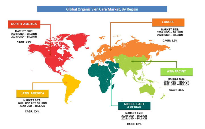 Global Organic Skin Care Market Regional Analysis