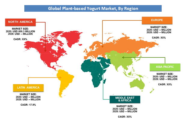 Global Plant Based Yogurt Market Size