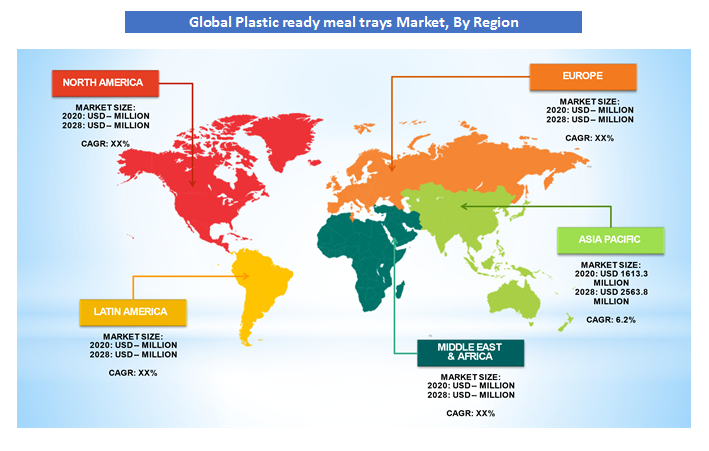 global plastic ready meal trays market by region