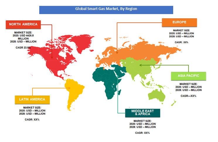 Smart Gas Market By Region