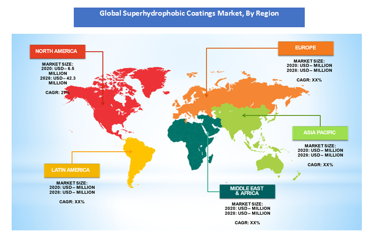 Superhydrophobic Coating Market: Regional Analysis 