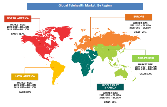 Telehealth Market By Region