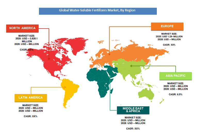 Water-Soluble Fertilizers Market By Region