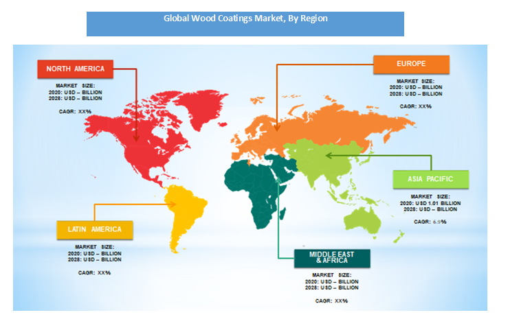 Wood Coatings Market By Region