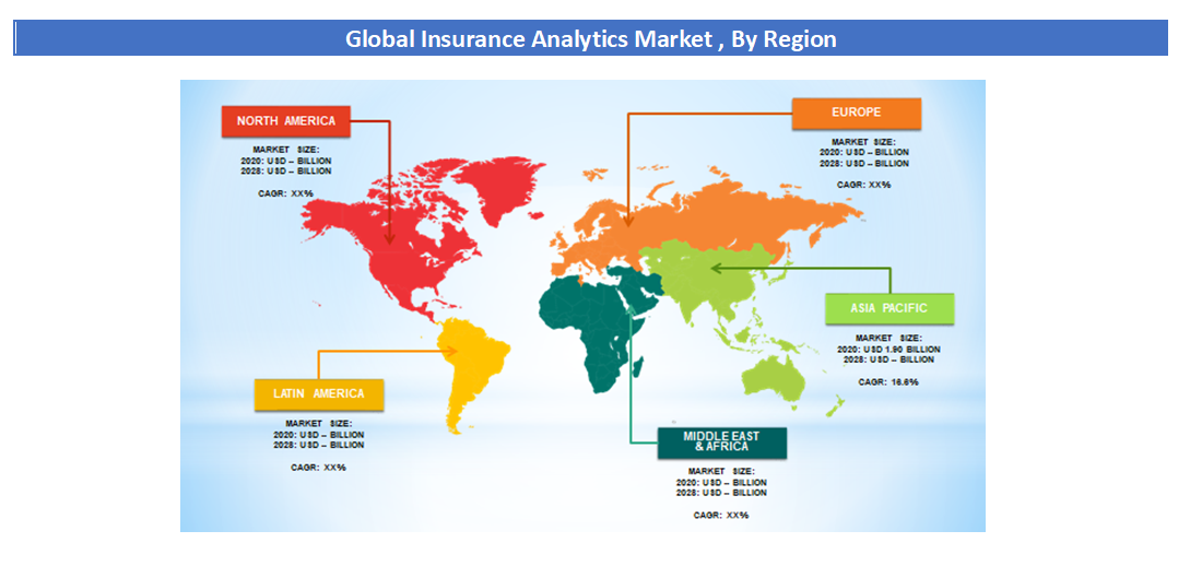 insurance-analytics-market-size-share-trends-opportunities-forecast