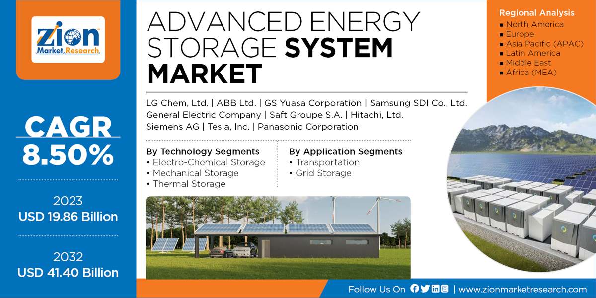 Global Advanced Energy Storage System Market