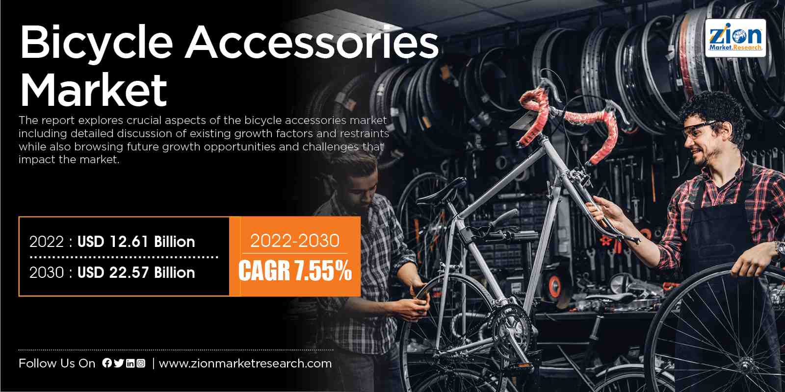 Global Bicycle Accessories Market Size