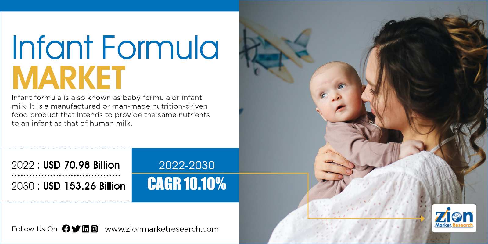 Global Infant Formula Market Size