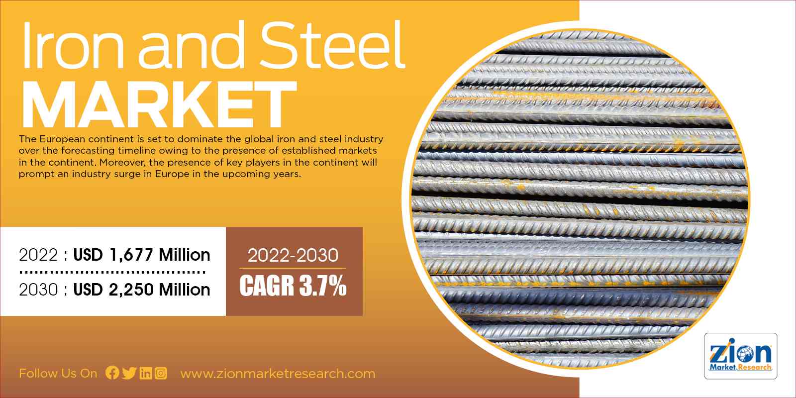 Global  Iron and Steel Market Size