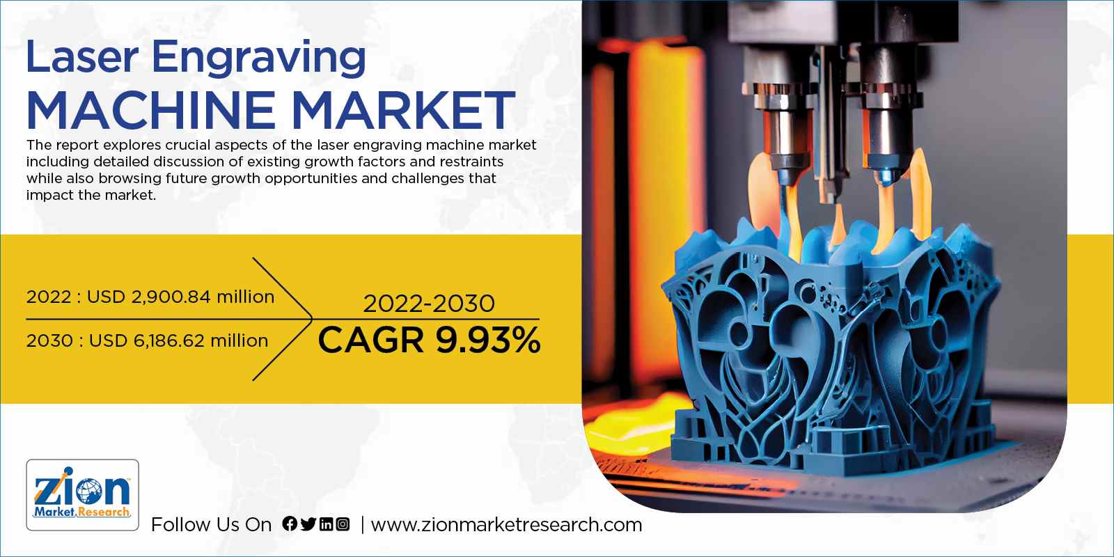 Global Laser Engraving Machine Market Size