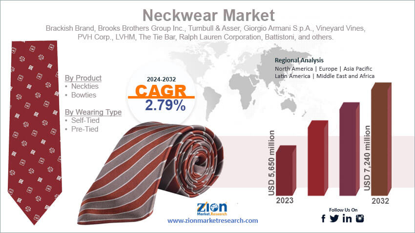 Global Neckwear Market