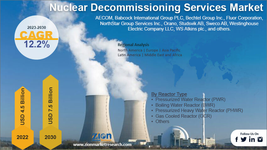 Global Nuclear Decommissioning Services Market Size