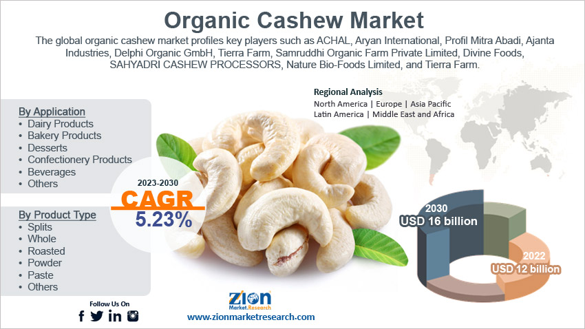 Global Organic Cashew Market: Size