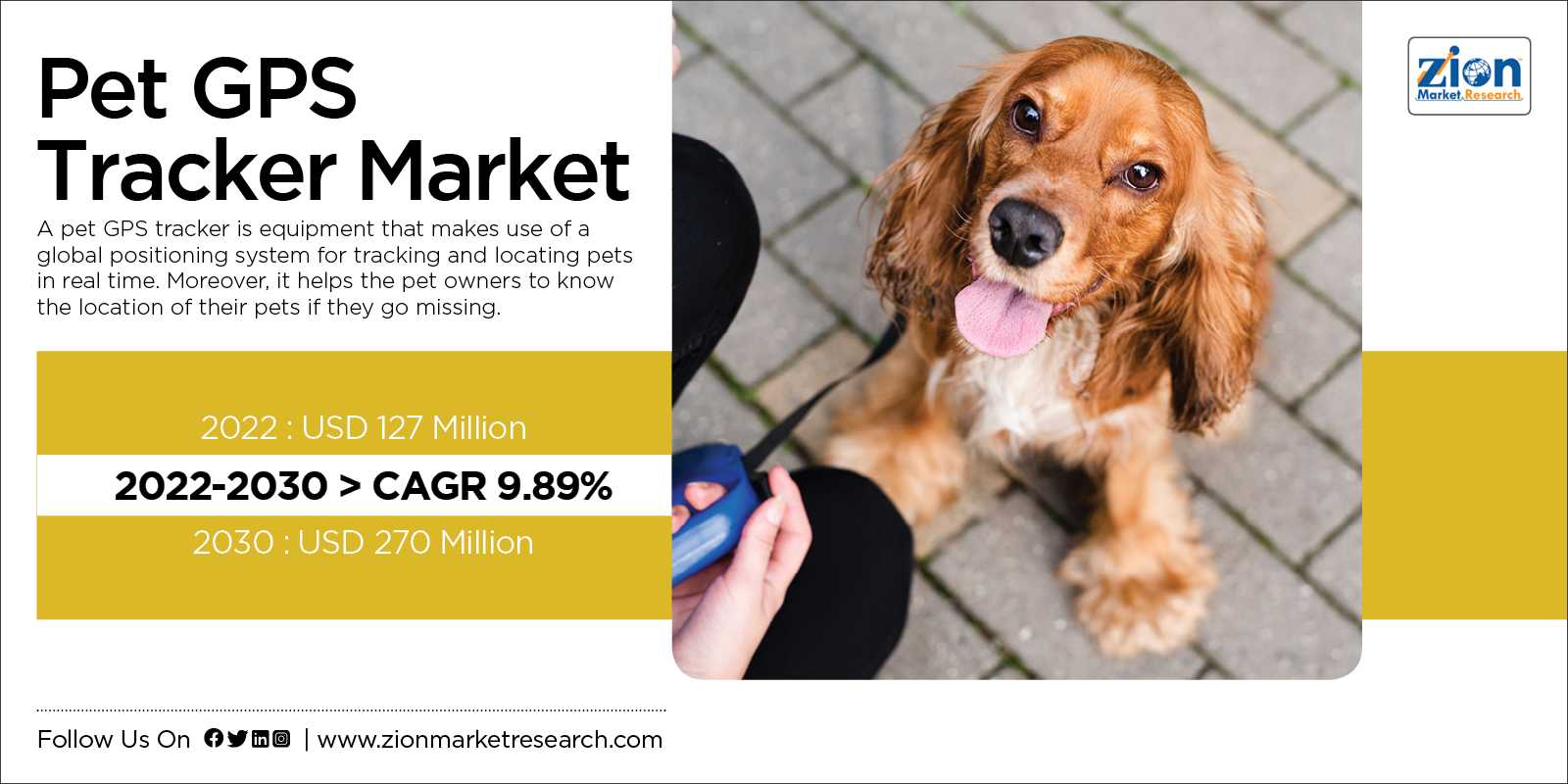 Global Pet GPS Tracker Market Size