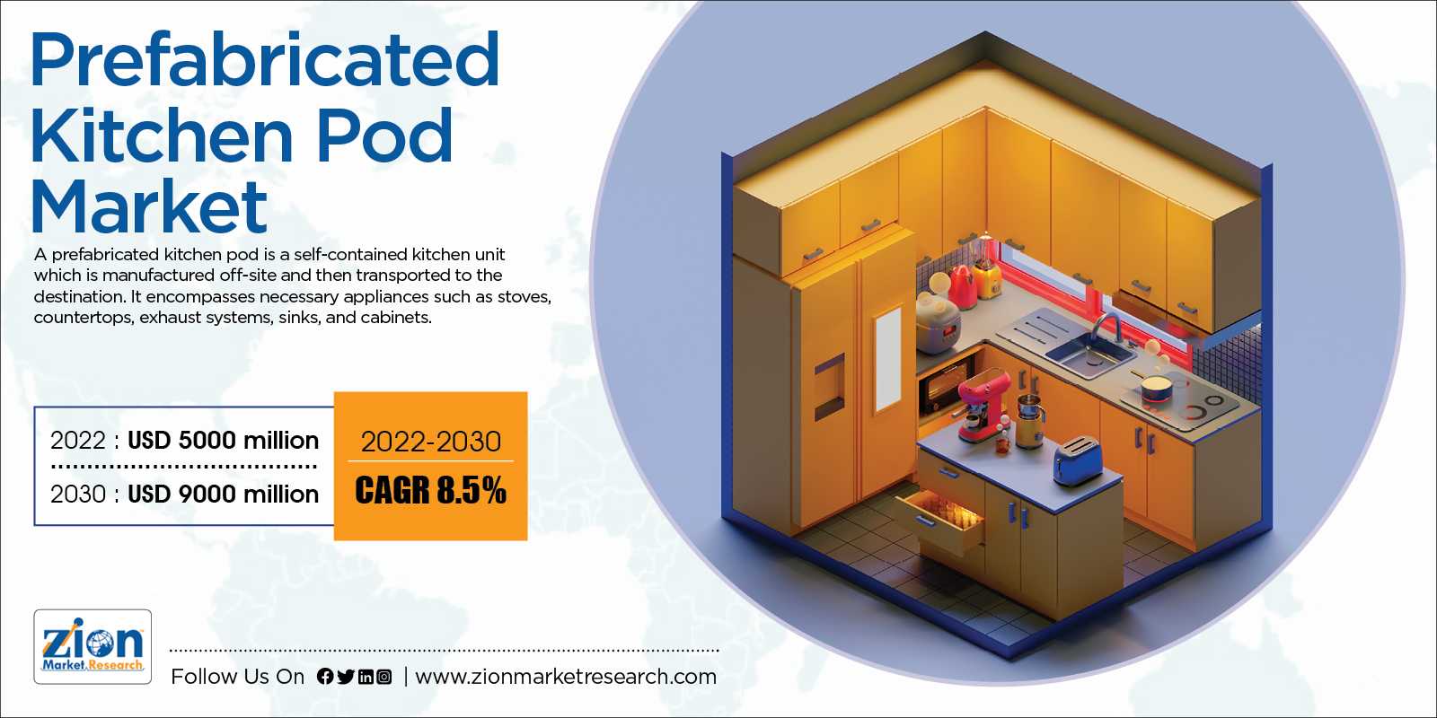 Global Prefabricated Kitchen Pod Market Size