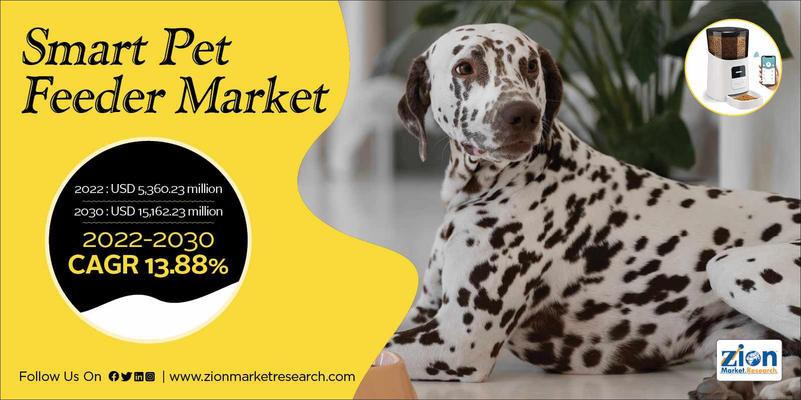 Global Smart Pet Feeder Market Size