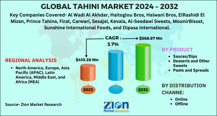 Tahini Market