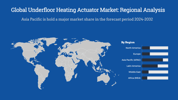 Global Underfloor Heating Actuator Market Regional Analysis