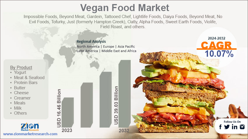 Global Vegan Food Market